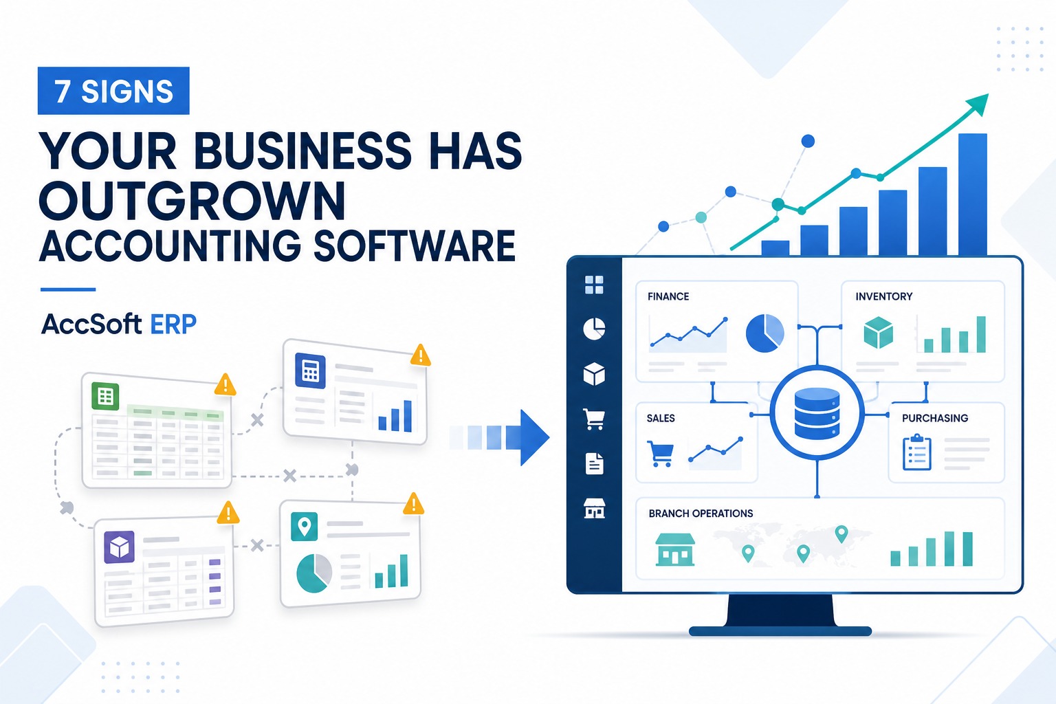 7 signs your business has outgrown accounting software and needs AccSoft ERP in Sri Lanka