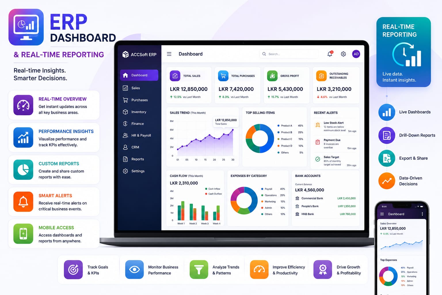ERP Dashboard and Real-Time Reporting