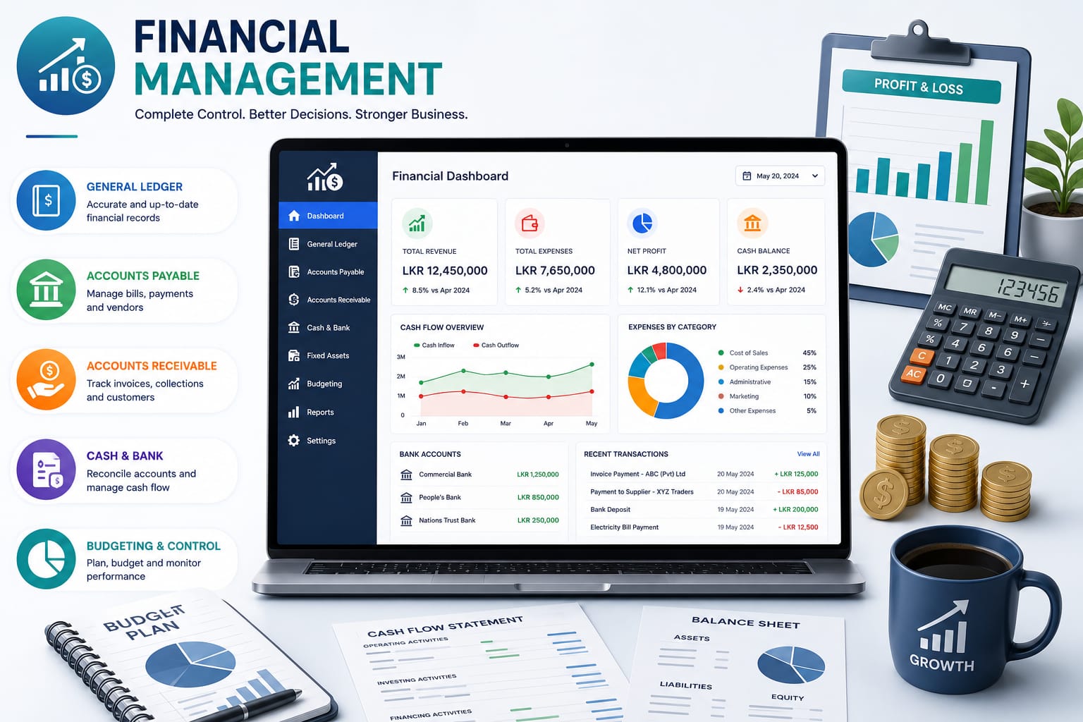 Financial Management