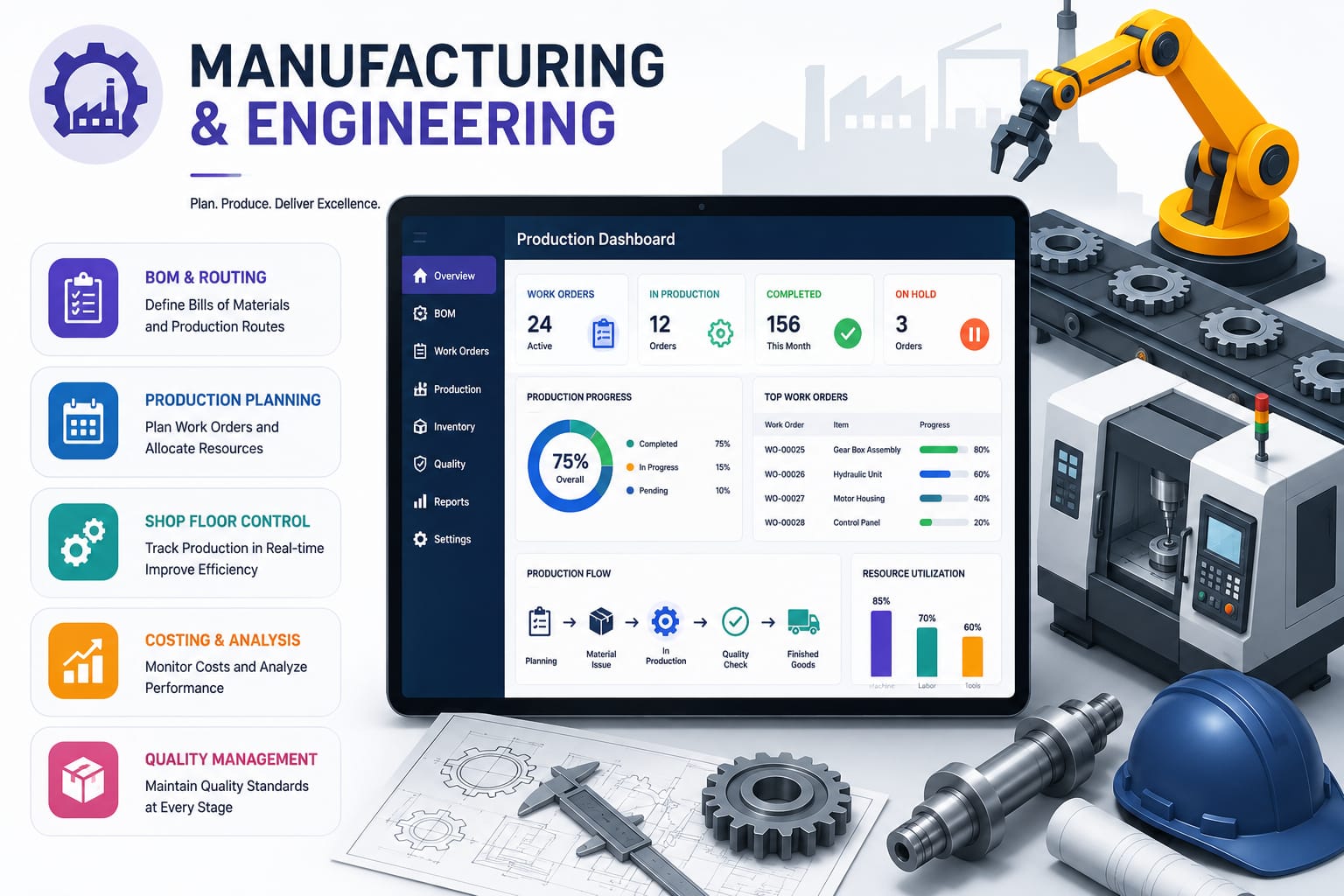 Manufacturing and Engineering