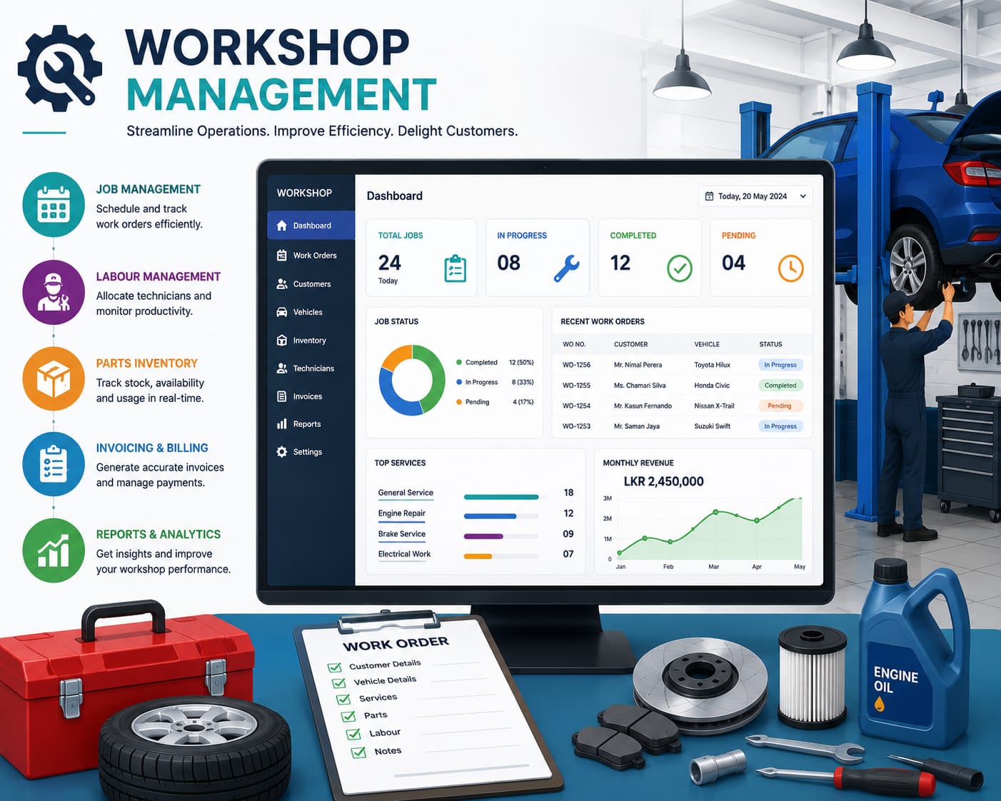 Workshop Management