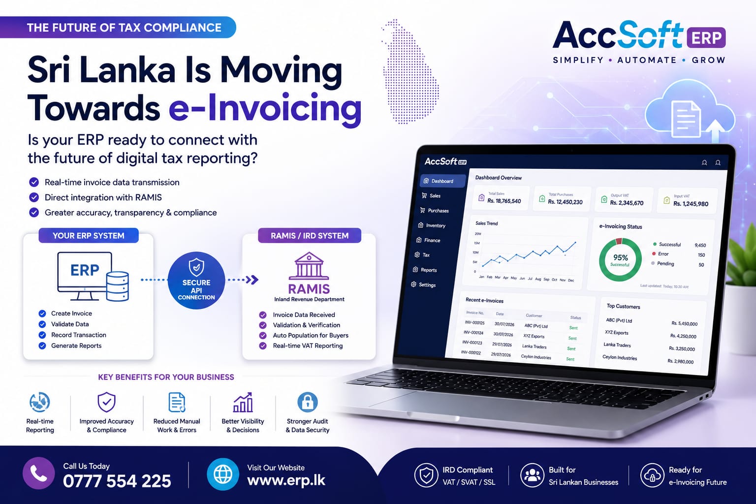 Sri Lanka e-invoicing RAMIS Web API — ERP software readiness for IRD VAT e-invoicing system